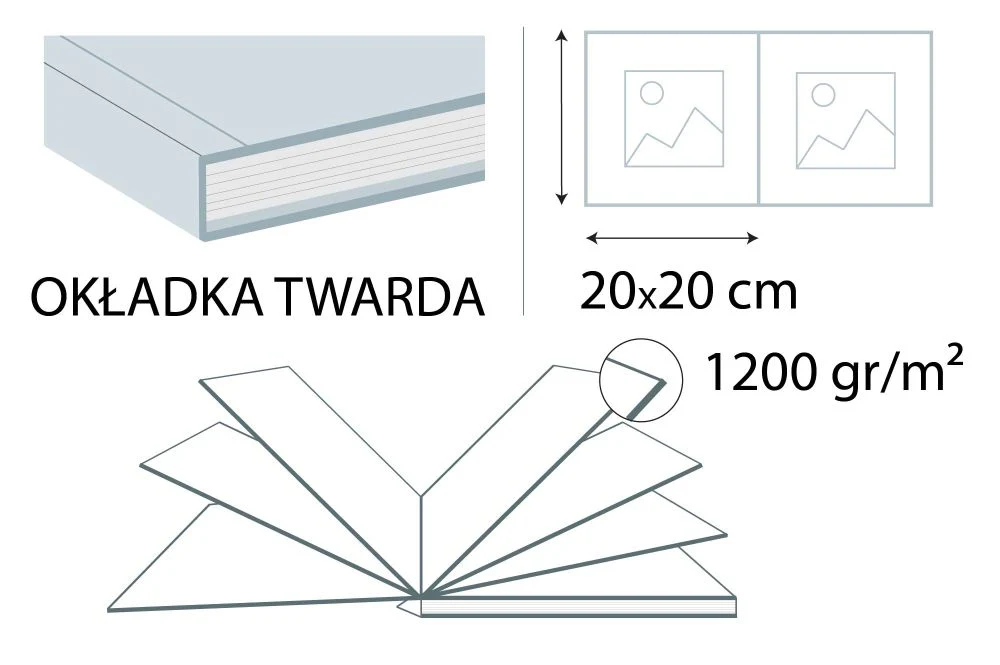 Album Eukaliptus I Komunia Święta